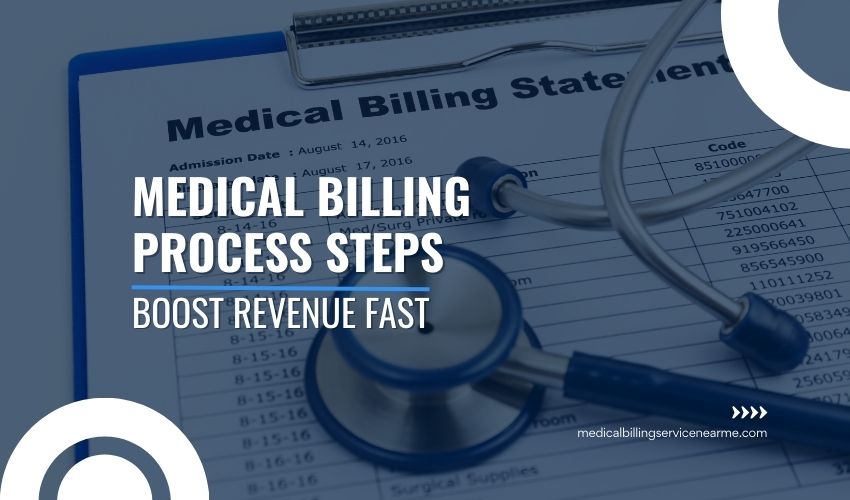 Medical Billing Process Steps Key Steps in the Medical Billing Cycle and Revenue Cycle Management for Healthcare Providers